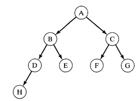 1493_binary tree.png